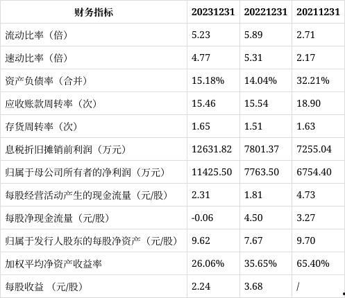 模拟农场20自带国产卡车模组 